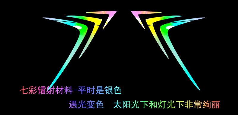 专用于现代沐飒ix35改装车尾侧翼装饰车贴纸个性外观件用品拉花贴 - 图3