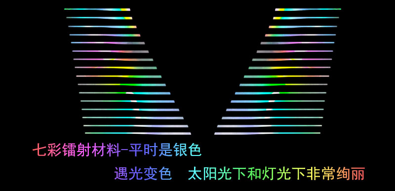 专用于哈弗全新H5改装车尾侧翼装饰个性车贴纸外观件汽车用品拉花 - 图2