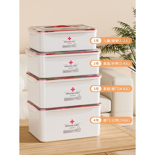 药箱家庭装药物药品收纳盒学生宿舍药包医疗箱家用大号急救医药箱 - 图0
