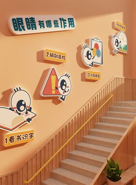 眼镜店墙面装饰挂画形象广告海报玻璃门贴爱护视验光中心科普文化