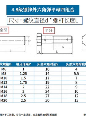 4.8级镀锌外六角螺栓套装镀锌螺丝螺母组合套装M4M5M8M10M12