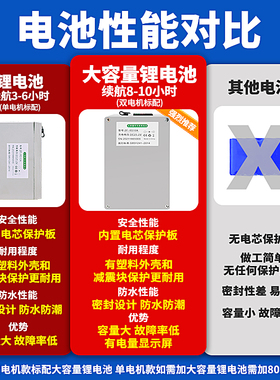 小型电动刮平尺水泥地坪整平机震动器混凝土抹子锂电振平尺找平板