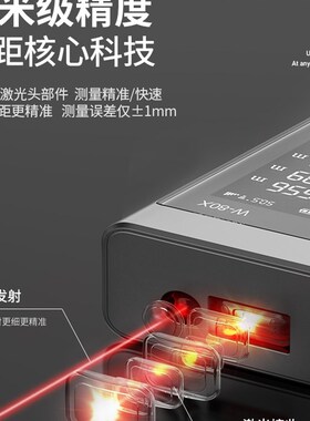 雷射测距仪手持电子尺高精度迷你红外线测量尺测距离仪器量房神器