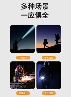 德国战术手电筒强光充电户外远射超亮迷你便携小多功能指尖陀螺灯