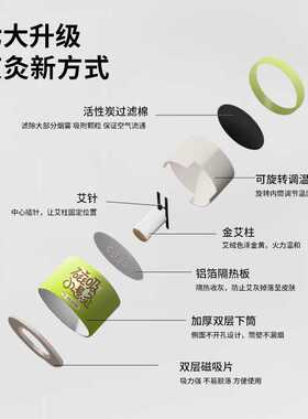 磁吸小悬灸膏药艾灸随身灸家用便携艾灸盒悬灸筒伏湿罐微烟小悬灸