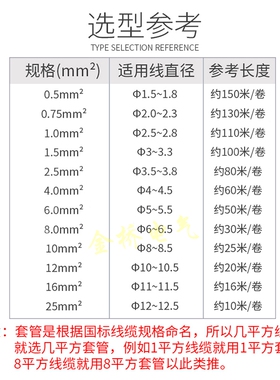PVC线标号码管 线号管打印 梅花管 电线编号标签套管 电工线码管