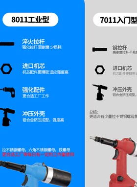 气动拉铆螺母枪全自动液压拉铆机不锈钢压卯接拉盲孔拉帽枪M3-M12