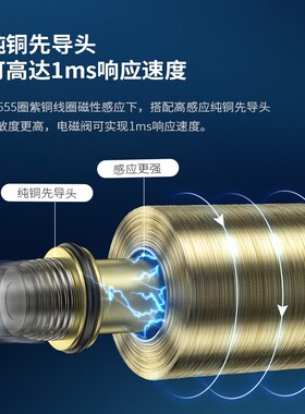 TWSANS台匠山耐斯二位五通电磁阀24v换向电子开关气动电磁控制阀