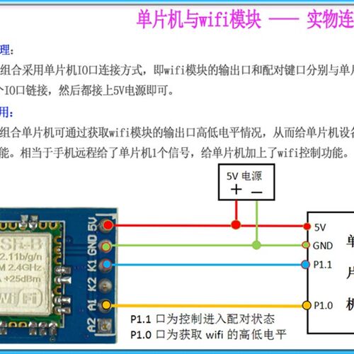 2路 wifi模块ESP8285/8266 带APP免开发 手机远程控制开关 物联网 - 图3