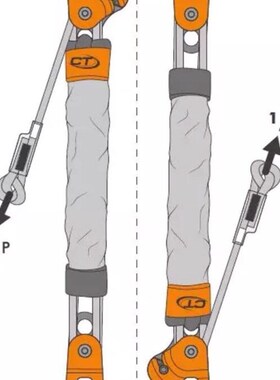 CT Climbing technology UP YOU GO 高效救援滑轮组提拉套装现货