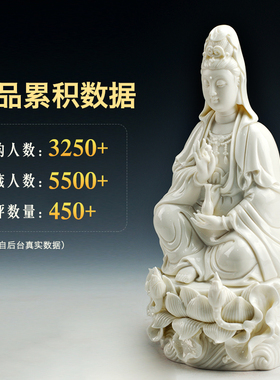 中式艺术风格德化白瓷南海观音佛像 客厅家用12吋坐莲观世音摆件