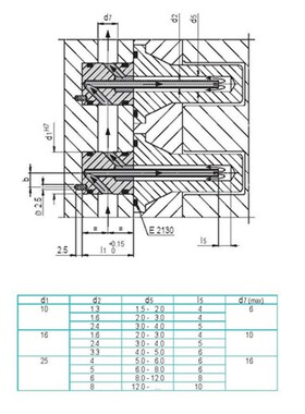模具运水针E2110/4/5/6/8/10喷管双胶圈冷却配件走水