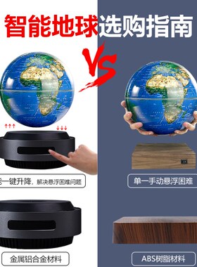 磁悬浮地球仪3d立体发光自转书房桌面摆件益智有趣送孩子生日礼物