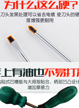 螺丝刀套装维修工具十字一字小起子组合拆机家用多功能改锥镙丝刀