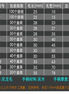白色尼龙油刷整盒烤串刷子刷子毛刷烧烤不掉毛刷酱耐高温软毛