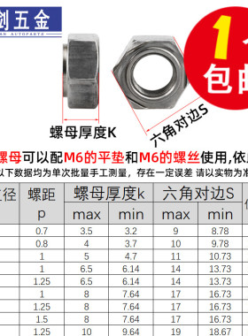 六角焊接螺母铁本色点焊螺帽无角焊接螺丝帽六角台阶M5M6M8M10M12