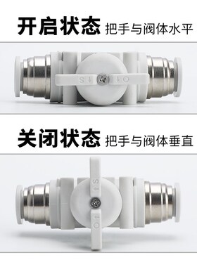 气动快速接头气管开关BUC手阀手动快插管道阀BTC/4/6/8/10/12MM