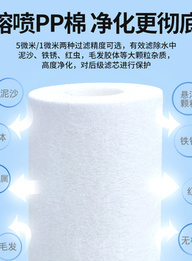 净水器滤芯pp棉20寸30/40寸熔喷精密过滤器通用PP棉商用5微米滤芯