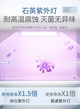 上海尚仪实验室安全柜智能单双人无菌操作台洁净生物超净工作台