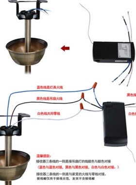 通用型万能吊扇风扇灯专用遥控器接收器控制器调速器无线定时