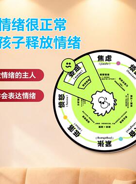 校企业园互动文化墙贴情绪管理转BOD盘装教室背景墙氛饰走量布围