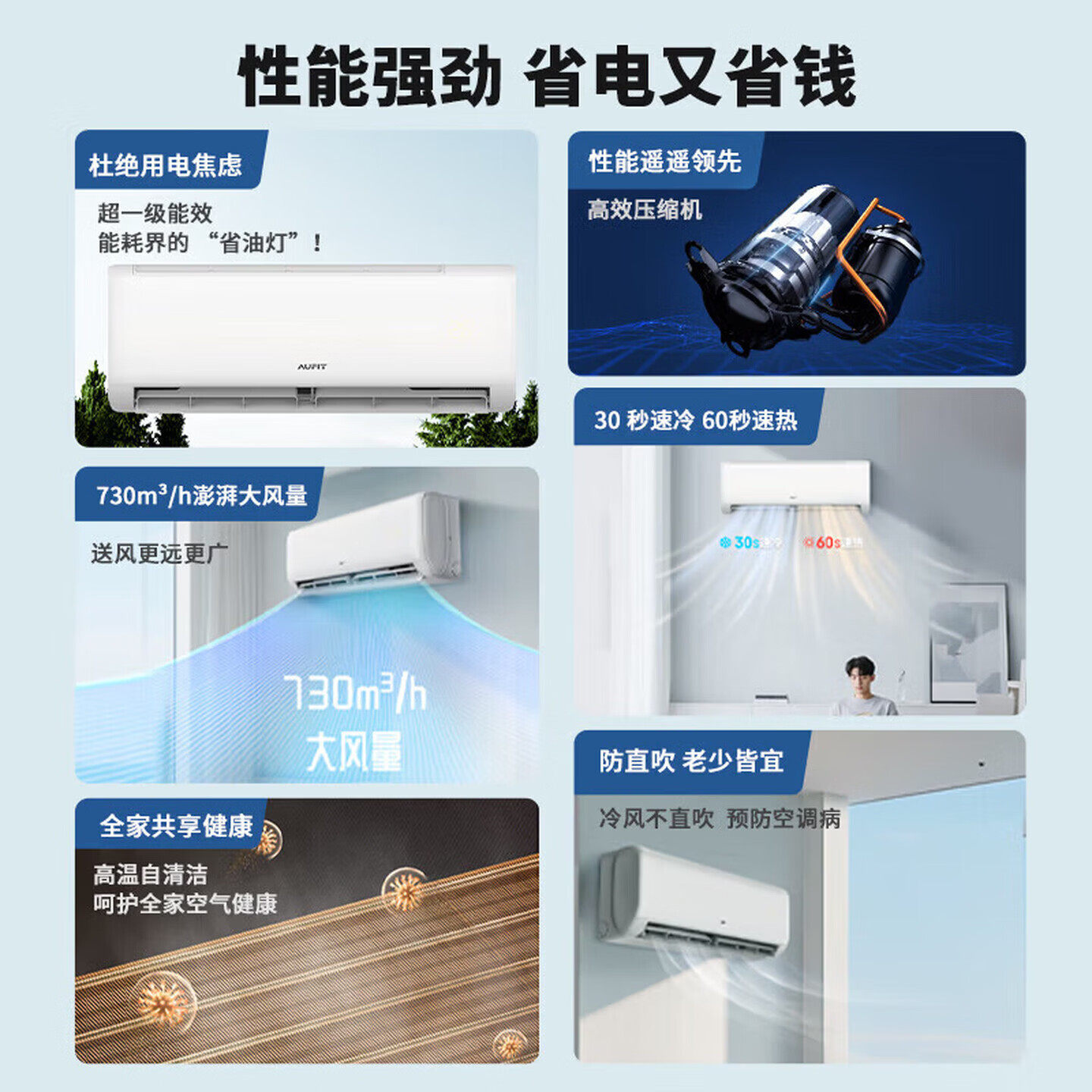 奥克斯出品AUFIT空调大1.5匹/1匹新一级能效节能省电壁挂式空调
