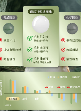 庆缘祥和田玉散珠子DIY饰品配件