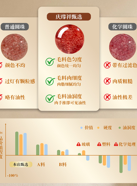 庆缘祥天然水晶手串散珠配件
