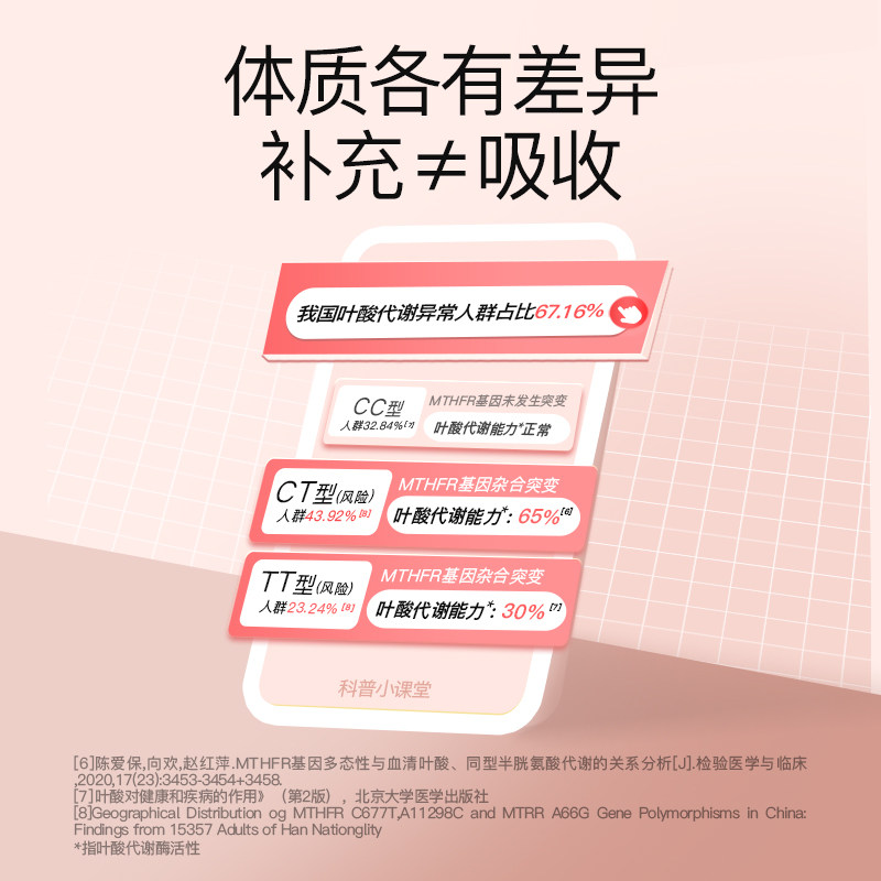 【官方旗舰店】斯利安活性叶酸孕妇专用+男士备孕叶酸复合维生素