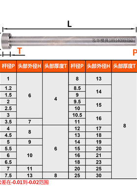 国产SKD61模具配件顶针顶杆推杆非标定制2/3/4/5/6/8/10耐高温
