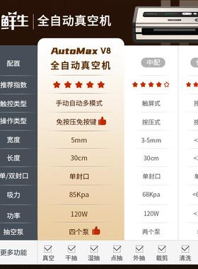 帮空鲜生自动真空装封口小型家V2用抽真塑封机机商用保鲜食品包机