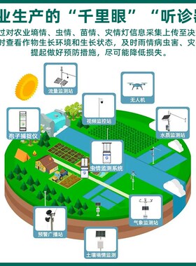 农业四情虫情监测系统测报灯害虫土壤墒情监测站孢子捕捉仪杀虫灯
