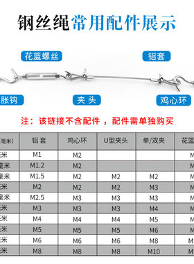 304不锈钢包塑钢丝绳1 1.5 2 3 4 5mm钢丝线超细软晾衣绳子柔软粗