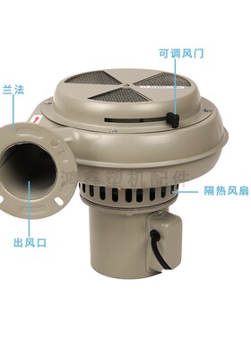 注塑机干燥机鼓风机料斗烤箱马达风机烘料桶铜线风机干燥桶鼓风机