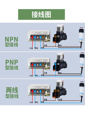 光电开关漫反射式24v红外线传感器三线感应接近开关220V对射12v