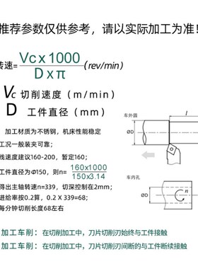 三角形数控刀片不锈钢专用tnmg160404外圆精车刀片内孔08三角型头