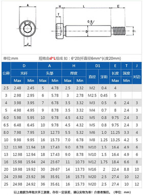 304不锈钢内六角塞打螺丝螺钉加长等高轴肩限位台阶螺栓M3M4M5M6