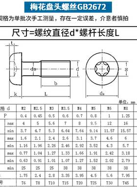 M2M2.5M3M4M5M6 304不锈钢圆头梅花螺丝盘头梅花螺丝钉GB2672 6折