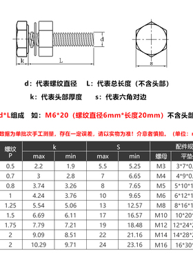 304不锈钢外六角螺栓螺丝螺母平弹垫套装大全 加长螺杆M3M4M5M6