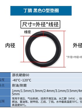 橡胶密封圈o型圈o形胶圈丁腈油封密封圈防水耐高温黑色垫圈大全