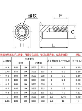 304不锈钢盲孔压铆螺柱BSOS-M2M2.5外径4.2mm六角内螺纹套螺母柱