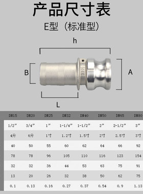 304不锈钢快速接头扳把式快装皮管软管接头阳端公头卡扣式插管E型