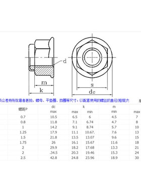304不锈钢黑色法兰螺母防滑带垫螺母带齿螺丝帽M3M4M5M6M8M10M12