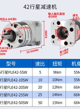 精密行星减速立式变速器42/57步进无刷电机减速机小型减速器