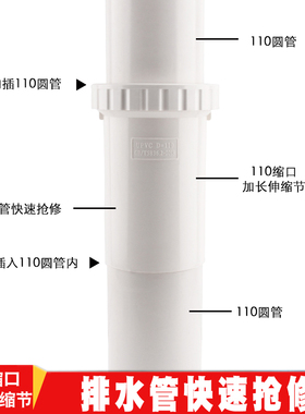 PVC伸缩节 内外插伸缩节无台阶加长直接排水管缩口下插直接