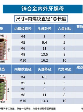 锌合金内外牙螺母家具螺母预埋螺母预埋件镶嵌螺母连接M5M6M8M10L