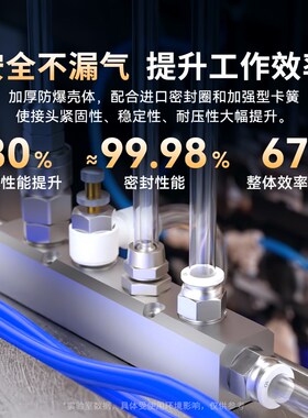 气管快速接头分流器多管路分气排气泵空压机C式自锁铝合金分气块