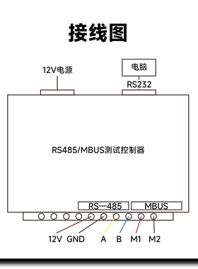 光电直读远程抄表485远传/M-bus端口188Modbus协议冷热水智能水表