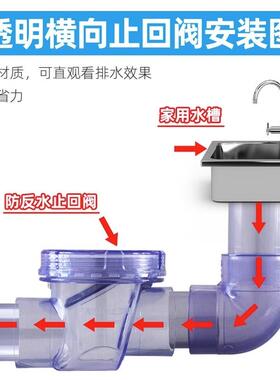 PVC防反水止回阀透明竖立下水管道防溢止逆阀单向阀防倒灌