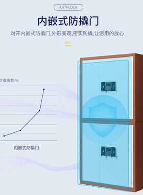 长沙电子保密柜长沙财务办公密码文件柜带指纹锁资料柜档案储物矮